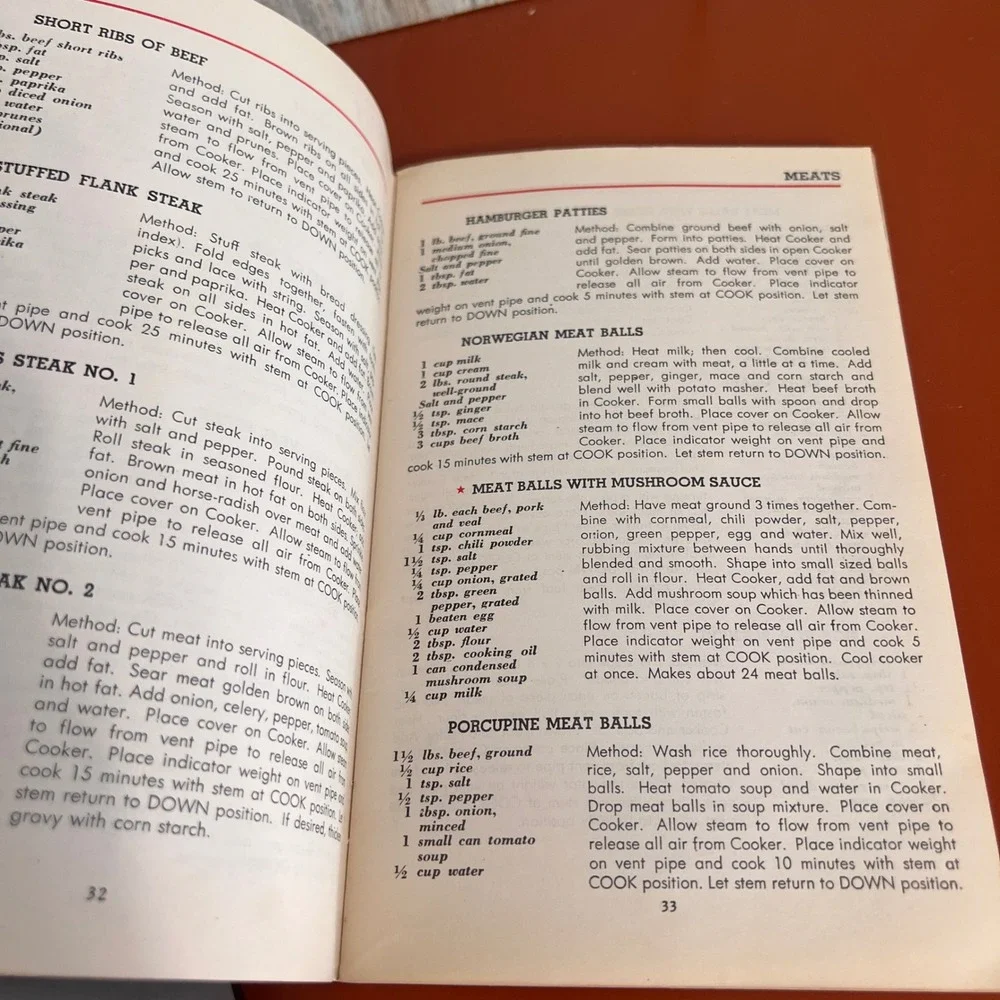 Vintage 1950 Presto Copper Bonded Stainless Steel‎ Cooker Recipe Book Model 304